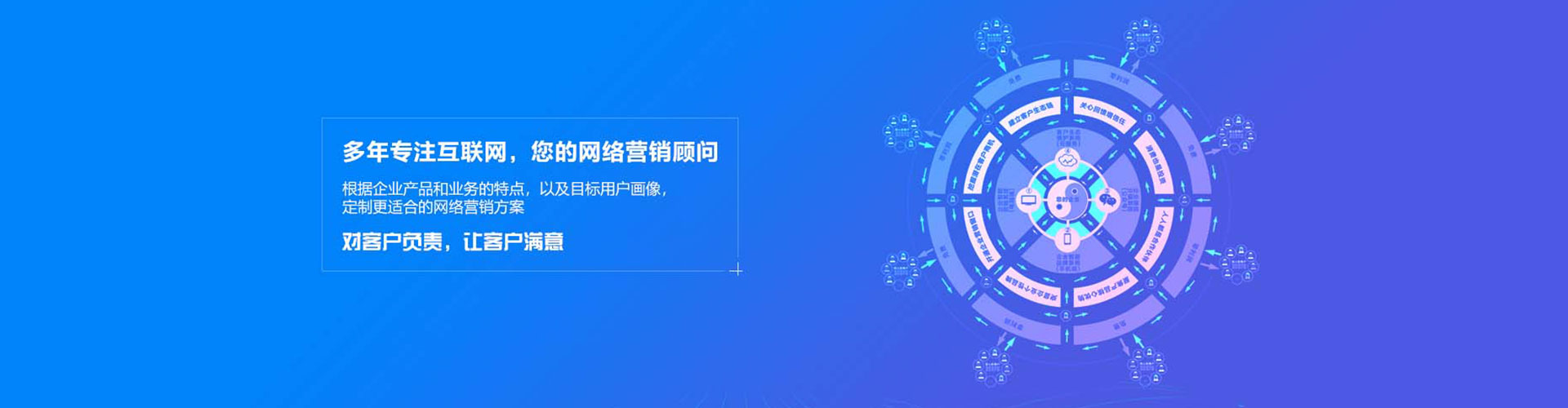 镶黄旗百度运营推广